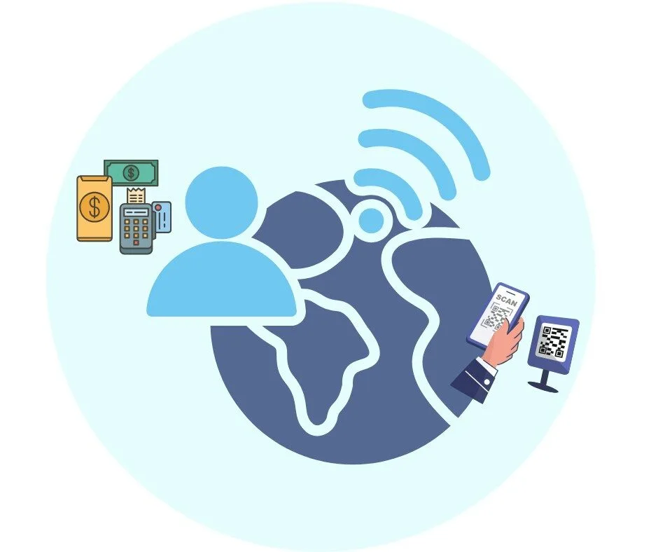 Trend Pembayaran Digital di Malaysia