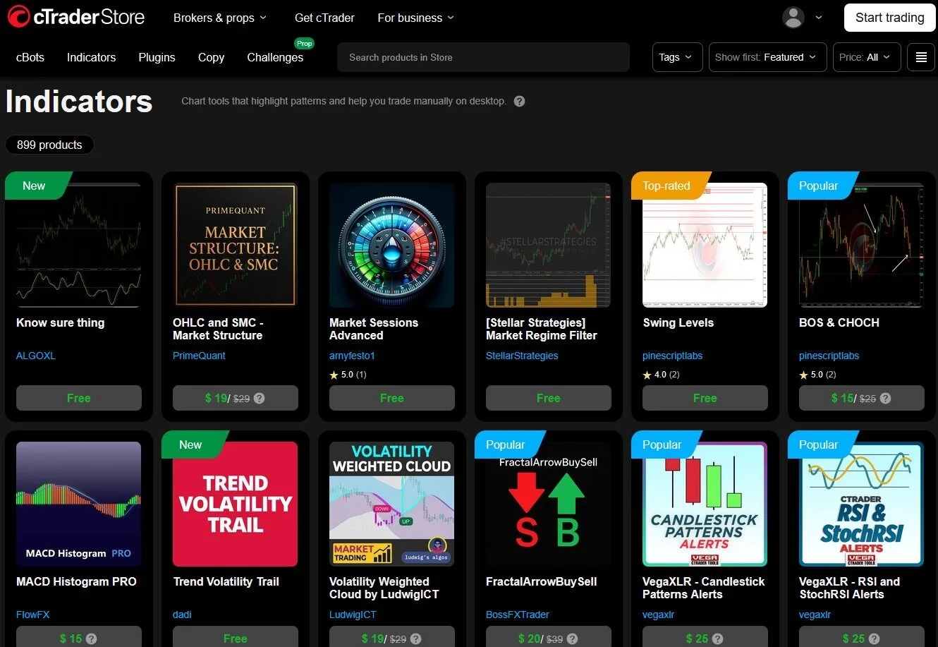 ctrader-store-indicators