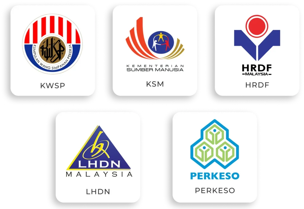 aduan rakyat LHDN KWSP PERKESO