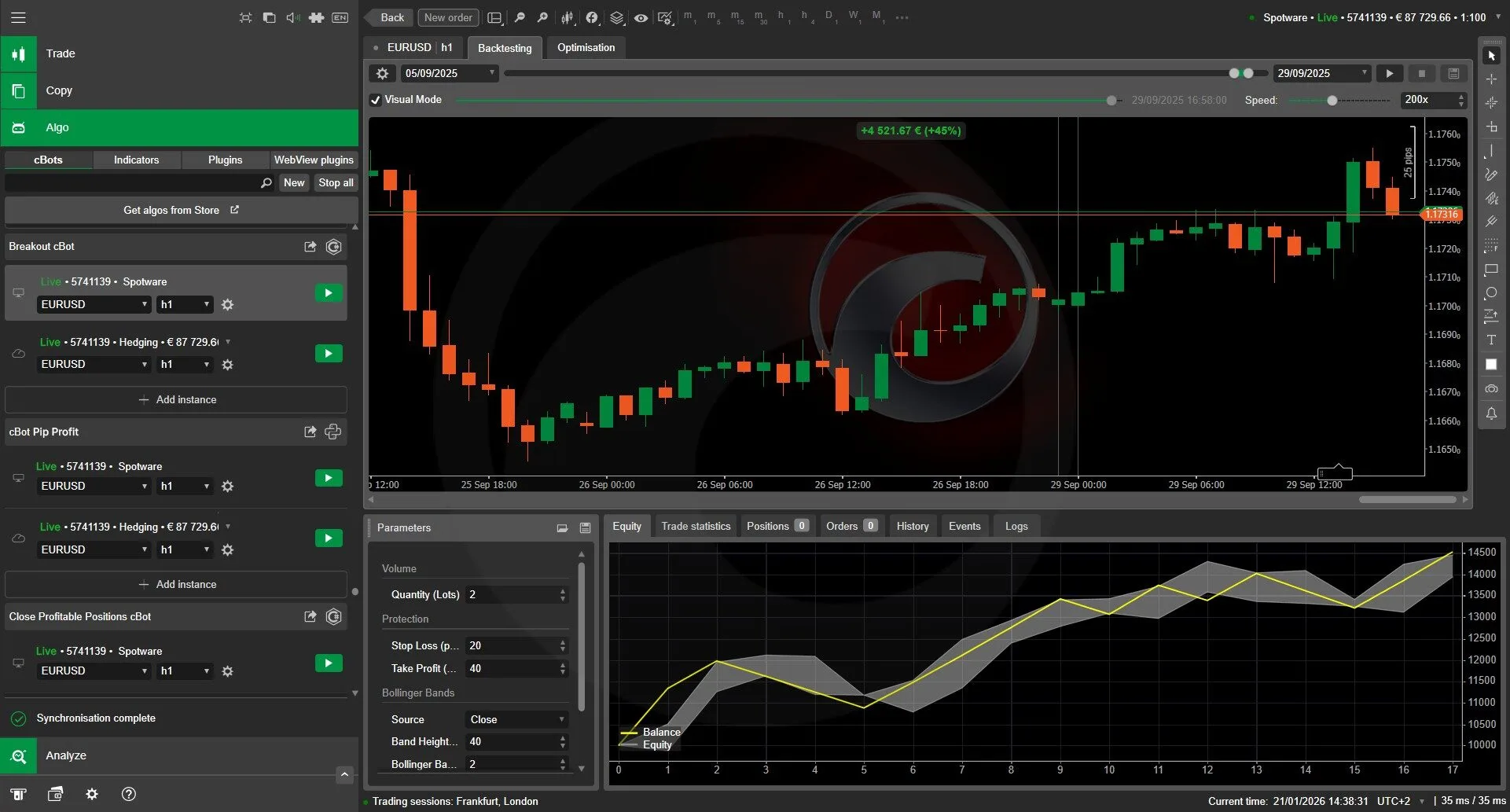 cTrader Algo Backtesting