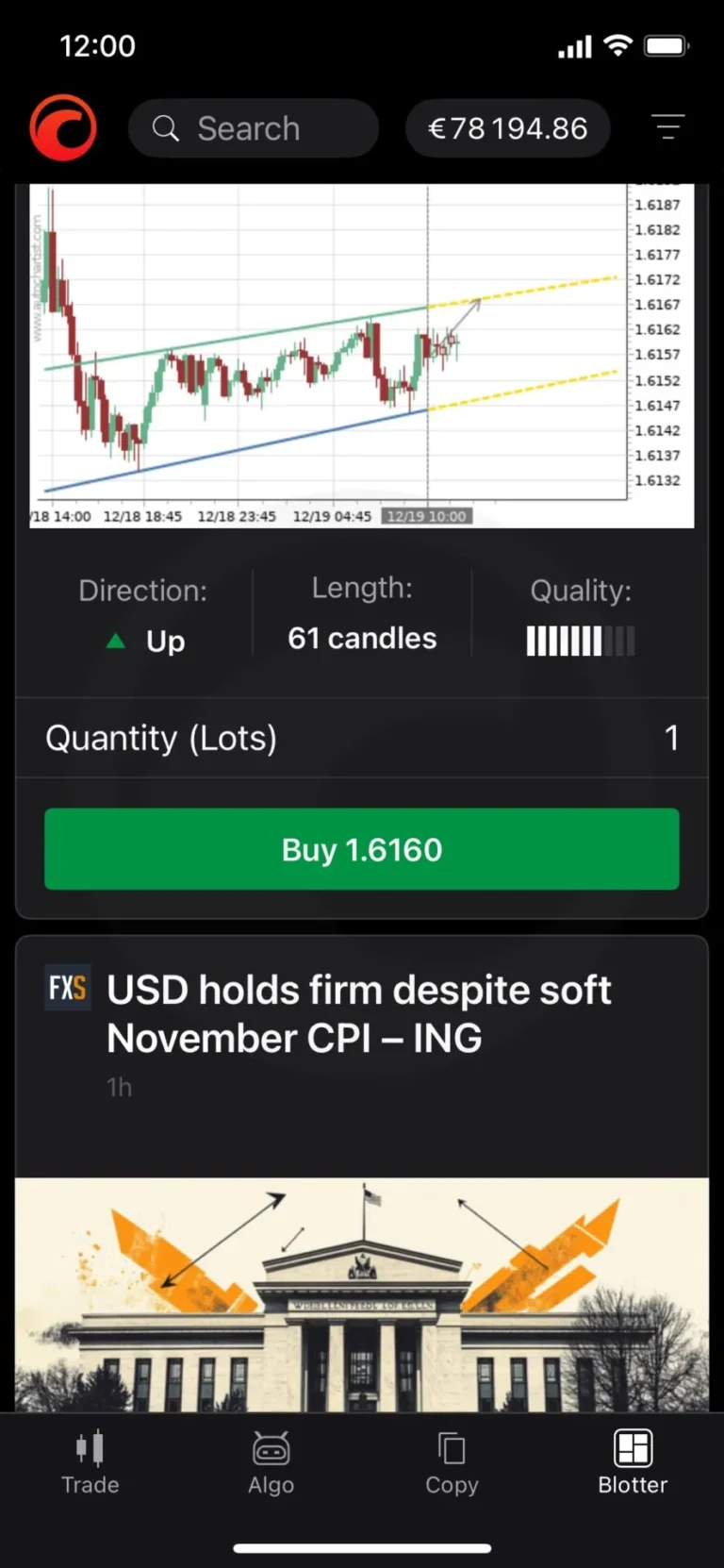 Panduan AutoChartist