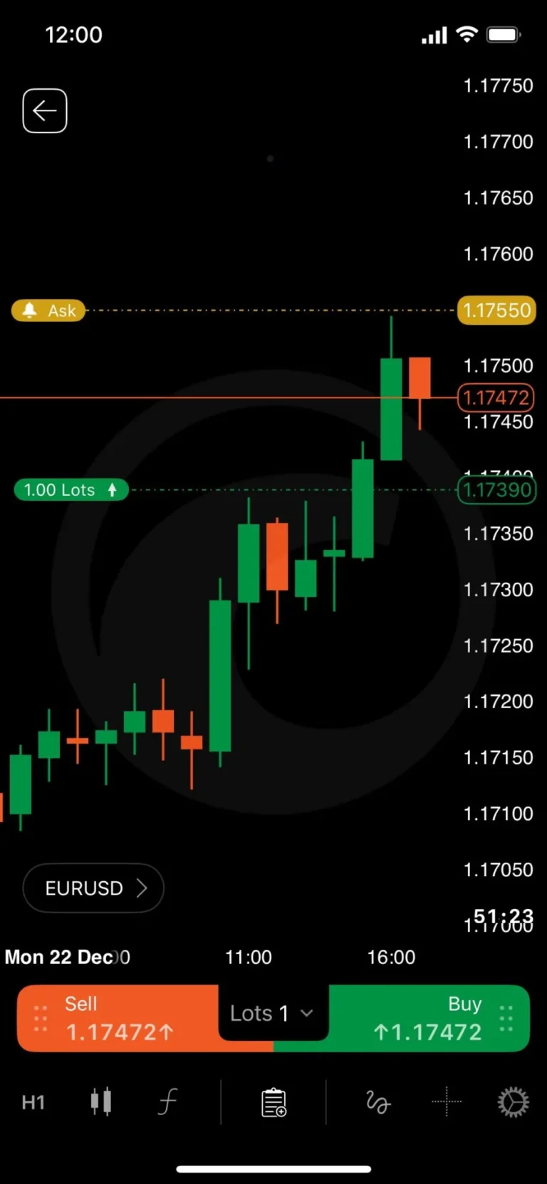 Cipta alert harga anda di cTrader Mobile