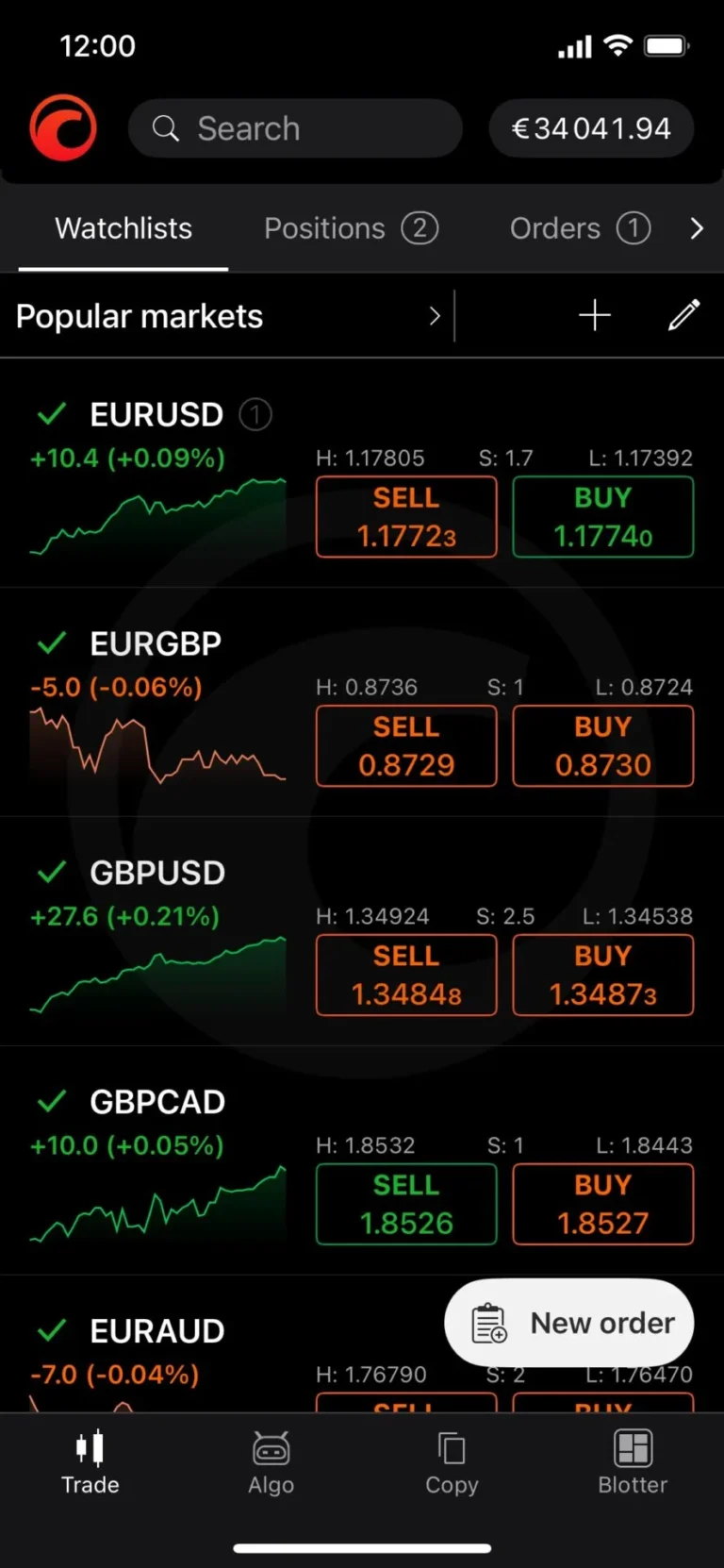Lihat senarai watchlist di cTrader Mobile